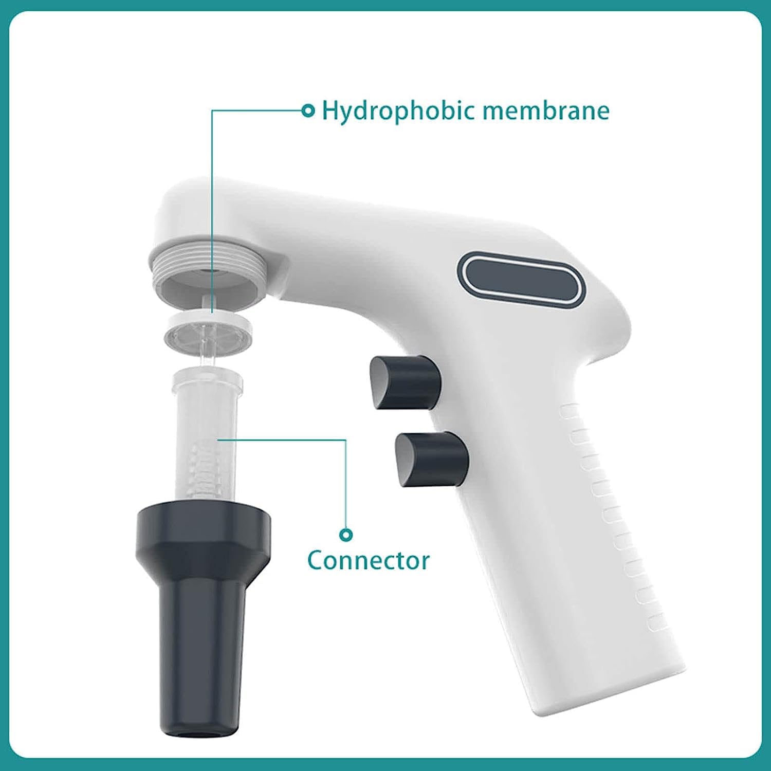 Pipeteador automático digital, velocidad ajustable, pipetas electrónicas para pipetas de plástico y vidrio de 0,1 a 100 ml, dispensación de precisión de 6 niveles