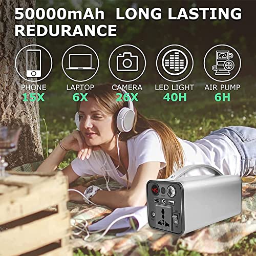 JZTOL 50000Mah Solar Generator With AC Outlet, Portable Power Station 180Wh Backup Lithium Battery - Image 3
