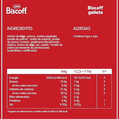 Miniatura 9 de Lotus Biscoff Galleta Original Caramelizada Envueltas En Packs De 2 Vegana 12 X 8 X 2 Packs 1,48kg