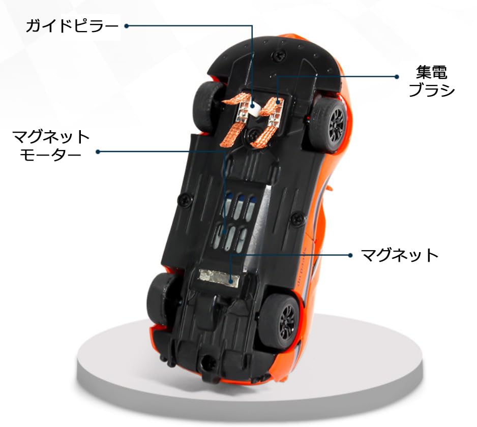 Amazon | 1/43スケール スロットカーレース RCトラックカー