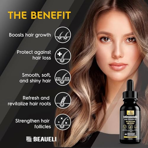 Image of 5% Minoxidil Hair Growth Serum for Men & Women, Beard Growth Oil 1oz 6pcs