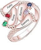 CHRIMAS-GESCHENK: Personalisierter Namensring für Geschenk oder Empfang. Sehr gut geeignet als Versprechensring, Valentinstag, Mutter-Tochter-Ring, Verlobungsring, Muttertagsring, Weihnachtsgeschenk, Geburtstagsgeschenk, Muttertagsgeschenk, Erntedankgeschenk, Valentinstagsgeschenk für Verlobung oder Hochzeit, verwendet, um Danke oder Wunsch auszudrücken Sie