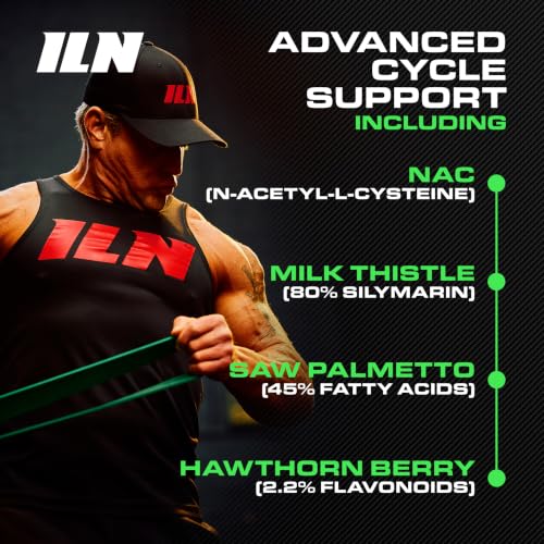 Iron Labs Nutrition Cycle Support Plus NAC