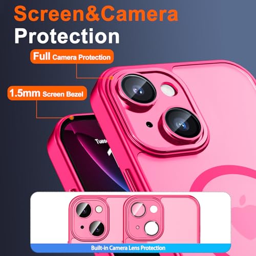 Image of for iPhone 14 Plus Case with Privacy Screen Protector, Hot Pink