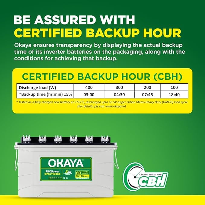 Image of OKAYA PowerON OPSJT19060 160Ah Super Jumbo Tubular Advanced Battery for Home, Office & Shops | Robust & Compact Design | Extra Backup (XBD Technology) | 60 Months Total Warranty