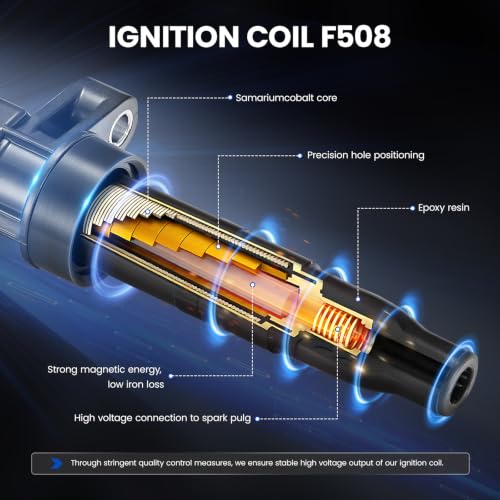 Image of 1 Ignition Coil - Fix Misfires for Ford Ranger /Explorer /Mustang /Aerostar & Mazda B4000 /B3000 /626 /Navajo & Mercury Mountaineer (3.0L /4.0L /4.2L V6) - Repl. F508 /FD480 /C925