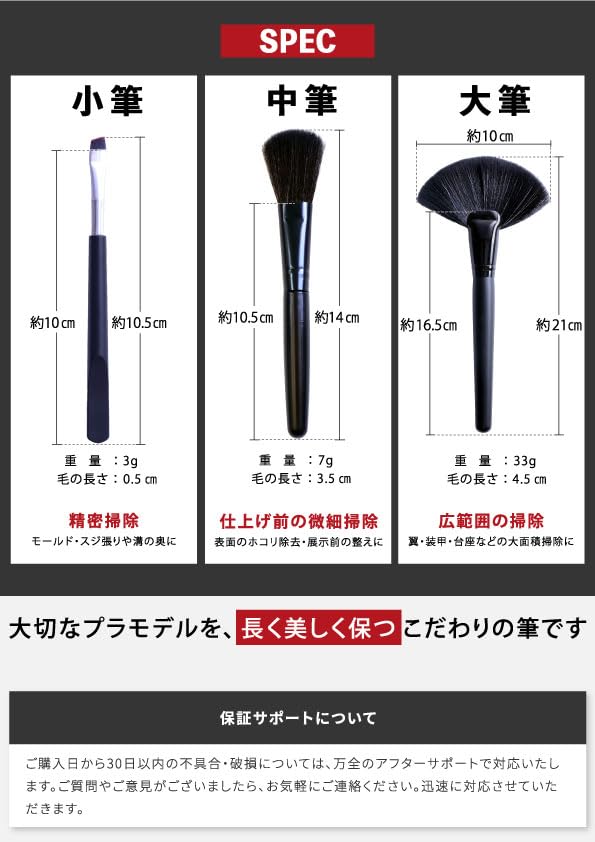 Amazon.co.jp: 極細0.01mm プラモデル 清掃筆 & クリーニングブラシ 小