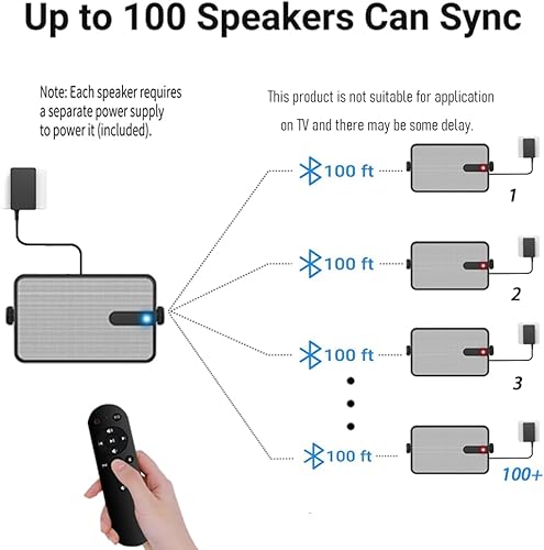Miniatura 4 de YVU Altavoz Bluetooth para exteriores, sincronización inalámbrica de hasta 100 altavoces, sistema de sonido para interiores y exteriores, para