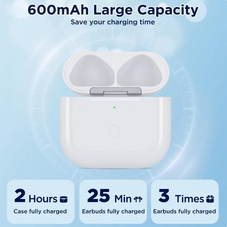 Charging Case for AirPods 4th Gen with USB-C Charging Port, Only Compatible for AirPod 4th Generation Replacement Charger Cases with Blue-Tooth Pairing Sync Button, No Earbuds - Image 3