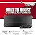 DS18 G4000.5D GEN-X Full-Range Class D 5-Channel Amplifier 4000 Watts Max Power 2/4 Ohm Stable, Bridgeable, High/Low Pass Filter - BASS Knob Included - Compact Amp for Speakers in Car Audio System