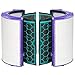 Zamienny filtr Hepa i filtr z węglem aktywnym do Dyson TP04 TP05 HP04 HP05 DP04, akcesoria do oczyszczacza powietrza 360° filtr do wentylatorów oczyszczających Dyson Pure
