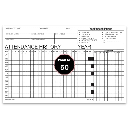 Employee Attendance & Time Tracking Sheet – HR Sign-in Log, Office Staff Attendance, Payroll Hours Tracker, Workforce Management Form – 8"x5" Single-Part 90# Index Paper – Pack of 50