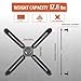 immagine 5PUTORSEN® VESA Mount Bracket Adapter Kit di Montaggio del Braccio Monitor per Schermo 13