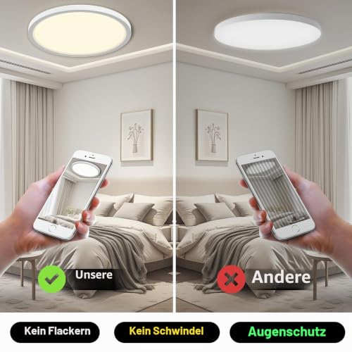 LQWELL LED Deckenleuchte IP44 Badlampe Rund Flach 18W 4000K 1980lm 22cm – Ansicht 5