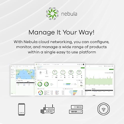 Image of Zyxel 24-Port PoE Switch | Smart Managed Gigabit Ethernet Splitter | 24x PoE+ with 375W Budget + 2X GbE Combo Ports | Nebula Cloud Management | TAA Compliant | GS1350-26HP