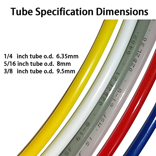 La Mejor review de Conexiones de Cobre Tipo L Nibco de esta semana. 27 Imagen adicional