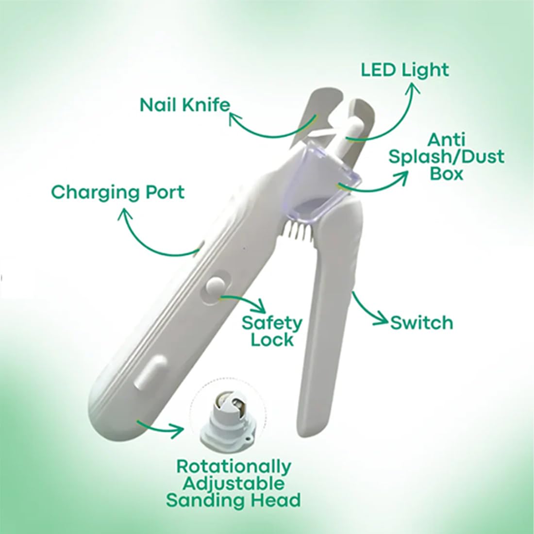 The Safetrim by Pupnourish Coupe-ongles 2 en 1, design de précision et de broyage, avec lumière LED, silencieux, pour chiens de petite, moyenne et grande taille (rose, blanc, vert, 3)