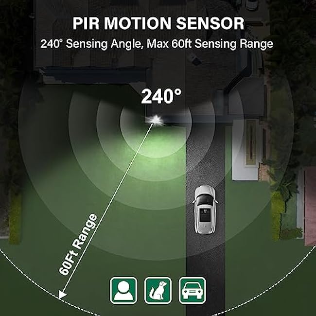 240-Degree Replacement Motion Detector, Adjustable Time & Detection Sensitiity Up to 60 Feet Range, 3 Working Modes Pir Motion Sensor for Security Floodlight, Brown, UL Listed