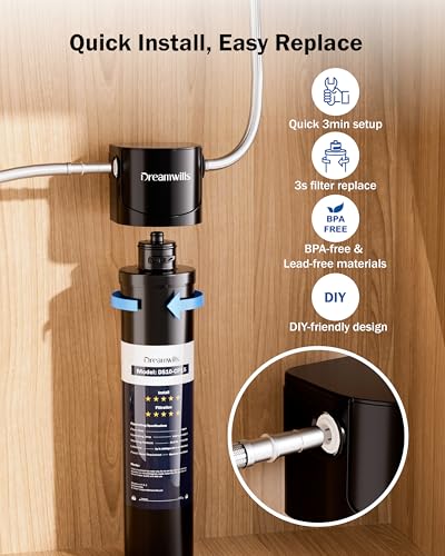 Multi-Stage Under Counter Water Filter