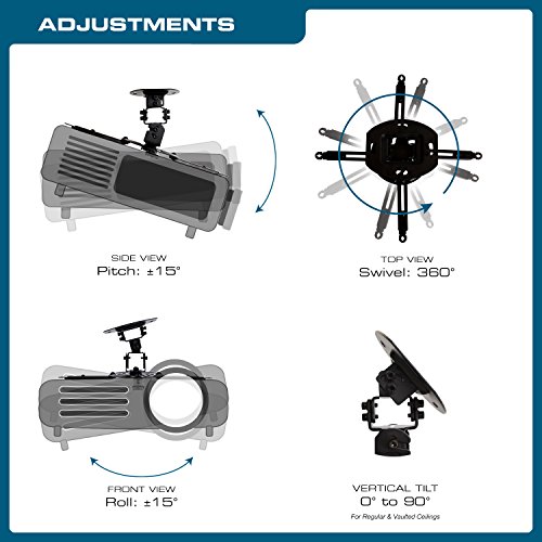 QualGear Projector Ceiling Mount Accessory - Image 5