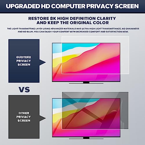 Image of [2-Pack] HD Computer Privacy Screen 24 inch, Upgraded Computer Privacy Screen for 16:9 Widescreen Removable Anti Glare Cover and Blue Light UV-Blocking Filter