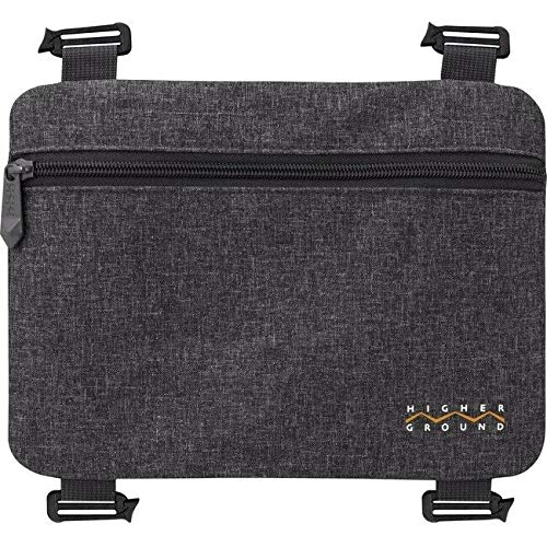 Poche d'alimentation Higher Ground résout le manque de place sur Shuttle 3.0