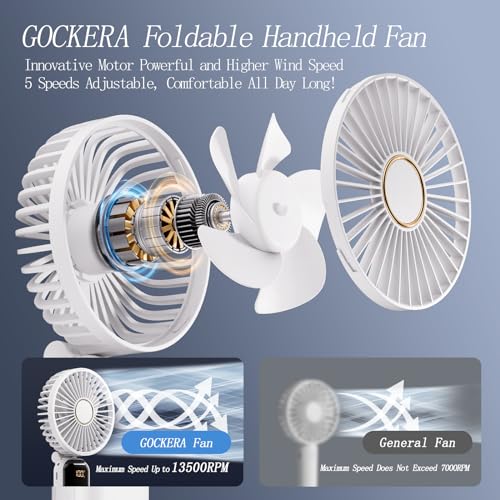 Image of GOCKERA Portable Fan, 4200mAh Battery Operated Fan, 5 Speeds&Digital Display, Makeup Fans for Women with Base, 180Foldable 3in1 Handheld /Neck /Desk Fan for Outdoor Indoor,Ultra Quiet (White)