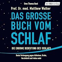 Das gro&szlig;e Buch vom Schlaf