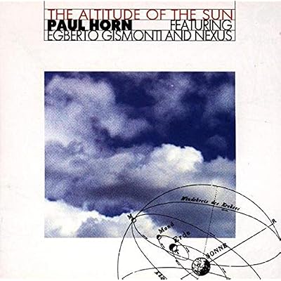 The Altitude Of The Sun