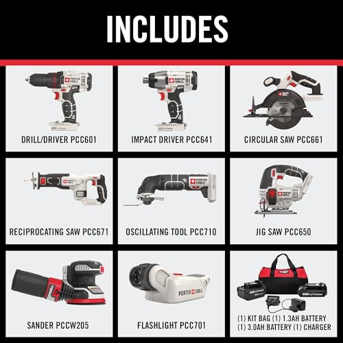 PORTER-CABLE 20V 8-Tool Set