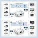 HTDYOO RCA/S-Video to HDMI Converter Adapter, Support 4 : 3/16 : 9 Aspect Ratio Switch, 720P/480P, S-Video AV to HDMI Converte Compatible for PAL/NTSC for TV/PC/PS1/PS2/ STB/Xbox/VHS/VCR/DVD(White)