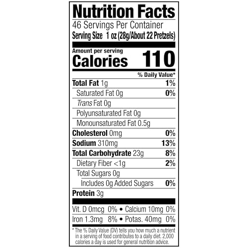 Image of Snyder's of Hanover Pretzel Snaps, 46 Oz Canister