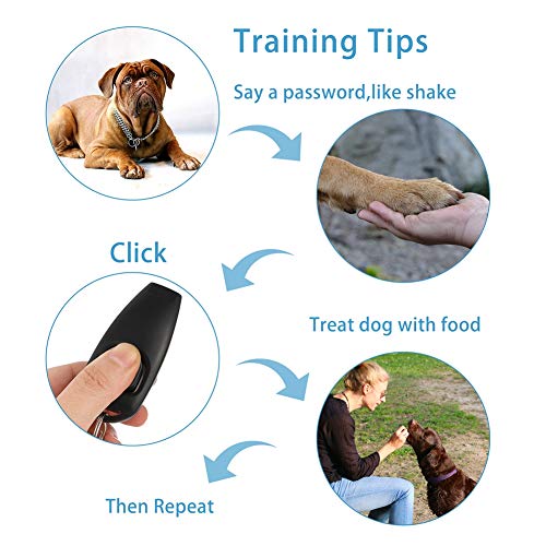You&Lemon Hunde Clicker Set 4 Stück für effektives Hundetraining