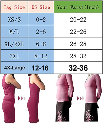 FUT Women Tummy Control Body Shaper Shorts Waist Trainer Shapewear High Waisted Butt Lifter Thigh Slimmer - Thumbnail 2