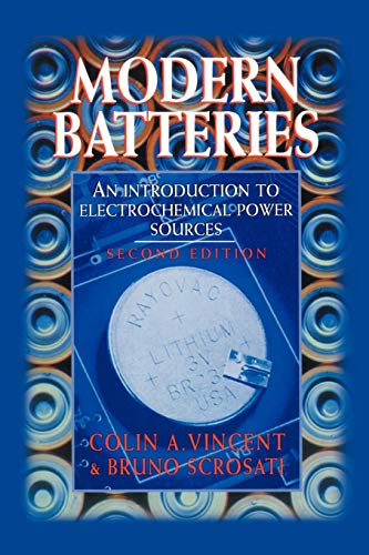Modern Batteries view 2