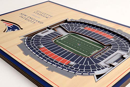 YouTheFan-NFL-Unisex-3D-StadiumViews-Desktop-Display