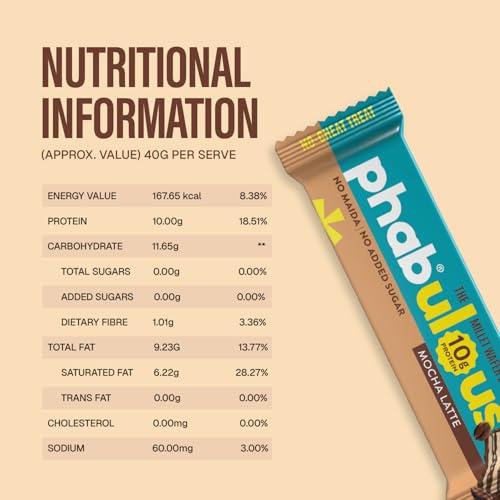 Image of Phab Protein Wafer Bar Mocha Latte Flavour - No Maida Only Millets (Bajra) | 10g Protein With No Added Sugar, No Preservatives, No Trans Fat | Gluten-Free Healthy Snack | Desk-to-Gym Snack