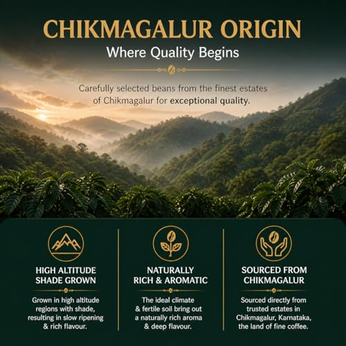 Image of Coffeeza South Indian Ground Filter Coffee - Authentic 80:20 Coffee & Chicory Filter Blend | Fine Grind for Filter Coffee | Medium-Dark Roast | Chikmagalur Origin | 250g