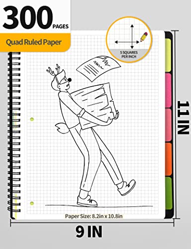 Sunee Graph Paper Notebook - 300 Pages, 5 Subject, 8.2"X10.8", 5 X 5Mm Grid Lines Notebook With 5 Pocket Colored Dividers, 3-Hole Punched Quad Ruled Paper, Black Graphing Spiral Notebooks For Math, Engineering, Writing/Drawing Journals, Home & Office #TOP2