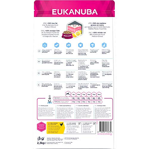 Eukanuba Daily Care Weight Control für kleine & mittelgroße Rassen - Fettarmes Hundefutter zum Gewichtserhalt oder Diät bei Übergewicht, 2,3 kg