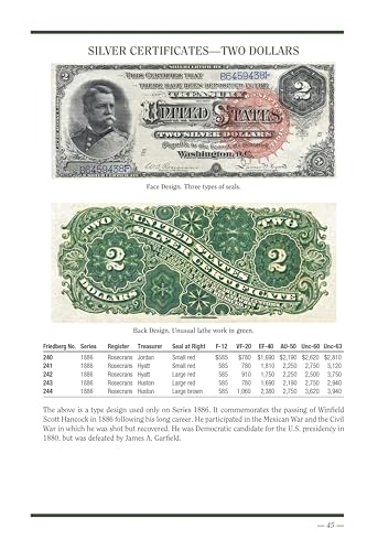 United States Currency (Collector)