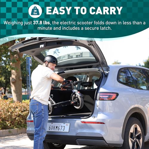 Final Recommendation for CYBERGOING Scooter