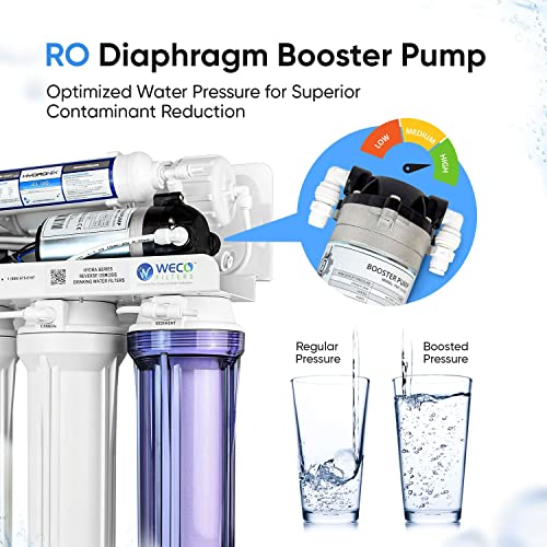 commercial water filtration system pro 1672