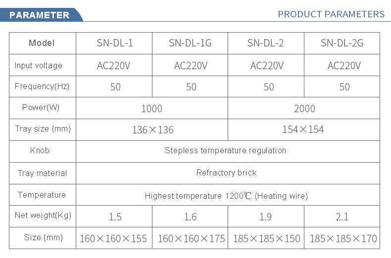 Thomas 949385 Plexiglass 6 Block Low Temperature Cover, 12.5