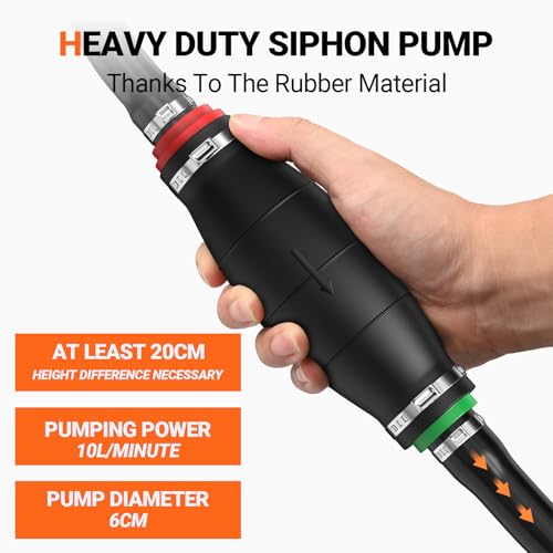 Handpumpe, Saugpumpe Benzinpumpe Pumpe zum Umfüllen von Flüssigkeiten Wasser, Diesel, Siphonpumpe für Benzin, Öl Manuelle Transferpumpe mit Vakuumfunktion und langem Schlauch