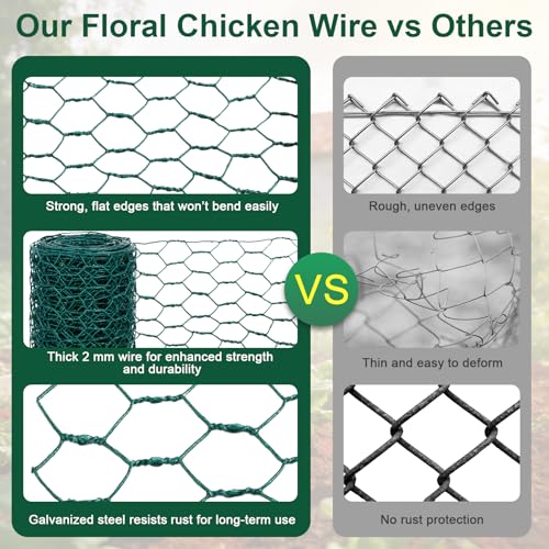 Image of Floral Chicken Mesh for Craft, 4 x 236 Inch Galvanized Hexagonal Netting Roll, Lightweight Garden Poultry Fence for Coop & Rabbit, Metal Mesh Kit with Gloves, Ties and Plier