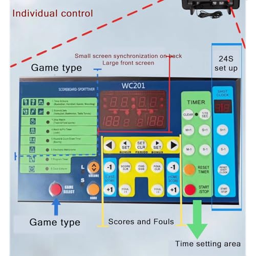 Marcador electrónico LED para baloncesto con temporizador y alarma miniatura 3