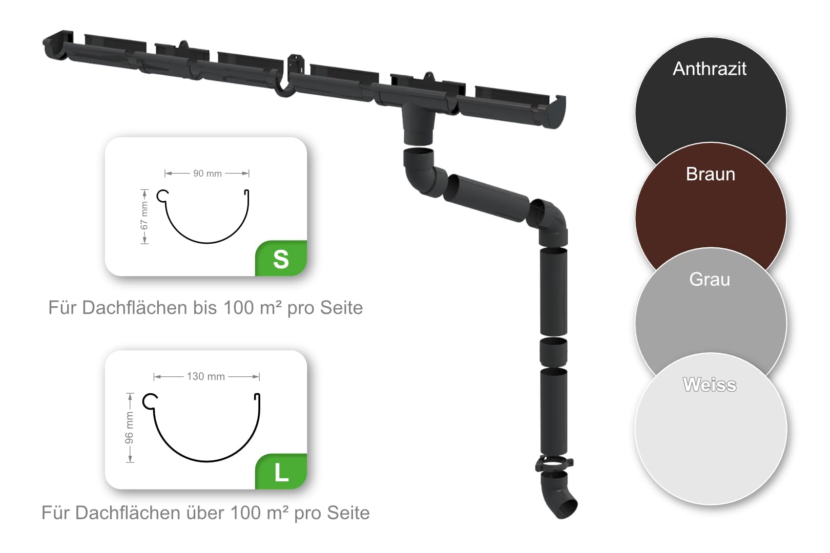 S Jeu complet de gouttières (1 côté du toit) - PVC-U plastique en 4 couleurs, recommandé pour les surfaces de toit < 100m² (kit min. 8 mètres, anthracite) Extension de gouttière