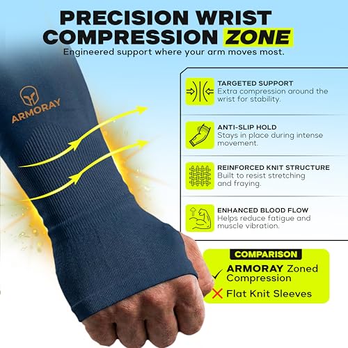 Image of ARMORAY Arm Sleeves for Men and Women - UV Sun Protection Cooling Compression - Tattoo Cover Up Sleeve for Daily Wear & Work