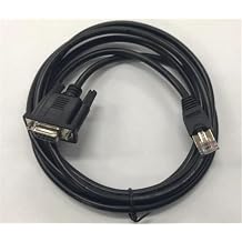 GXO-WIDO Data Cable for Schneider HMI Connection, 10M Flexible Shielded Wire